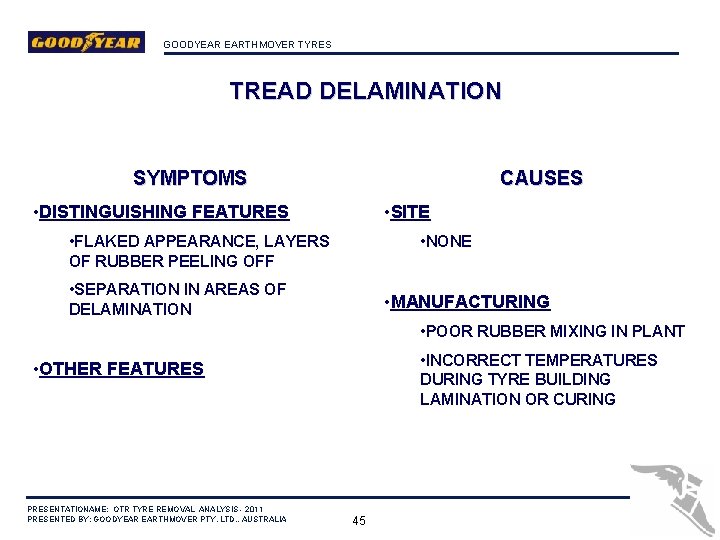 GOODYEAR EARTHMOVER TYRES TREAD DELAMINATION SYMPTOMS CAUSES • DISTINGUISHING FEATURES • SITE • FLAKED