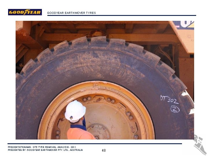 GOODYEAR EARTHMOVER TYRES PRESENTATIONAME: OTR TYRE REMOVAL ANALYSIS - 2011 PRESENTED BY: GOODYEAR EARTHMOVER