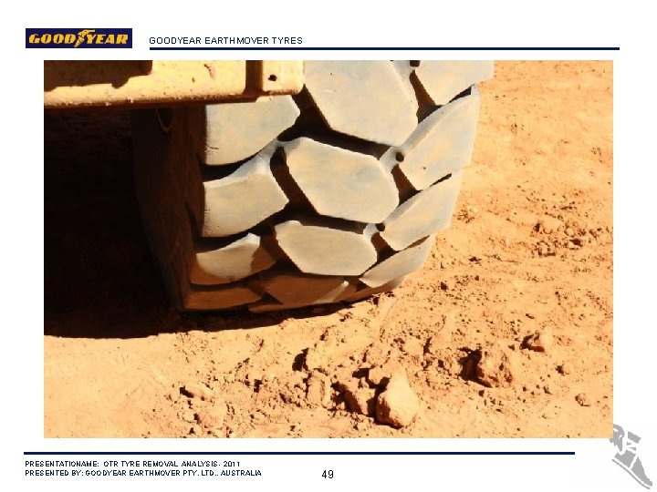 GOODYEAR EARTHMOVER TYRES PRESENTATIONAME: OTR TYRE REMOVAL ANALYSIS - 2011 PRESENTED BY: GOODYEAR EARTHMOVER