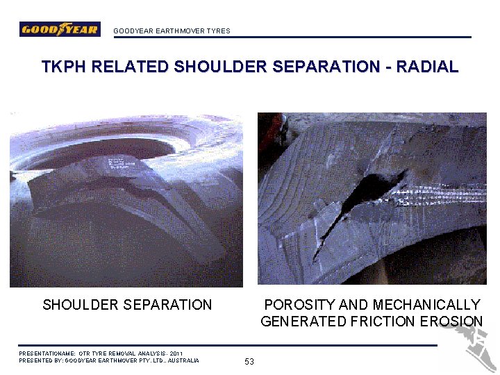 GOODYEAR EARTHMOVER TYRES TKPH RELATED SHOULDER SEPARATION - RADIAL SHOULDER SEPARATION PRESENTATIONAME: OTR TYRE