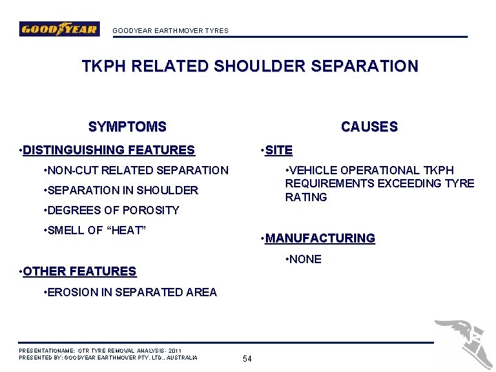 GOODYEAR EARTHMOVER TYRES TKPH RELATED SHOULDER SEPARATION CAUSES SYMPTOMS • SITE • DISTINGUISHING FEATURES