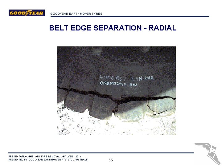 GOODYEAR EARTHMOVER TYRES BELT EDGE SEPARATION - RADIAL PRESENTATIONAME: OTR TYRE REMOVAL ANALYSIS -