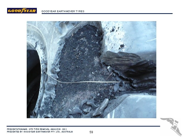 GOODYEAR EARTHMOVER TYRES PRESENTATIONAME: OTR TYRE REMOVAL ANALYSIS - 2011 PRESENTED BY: GOODYEAR EARTHMOVER