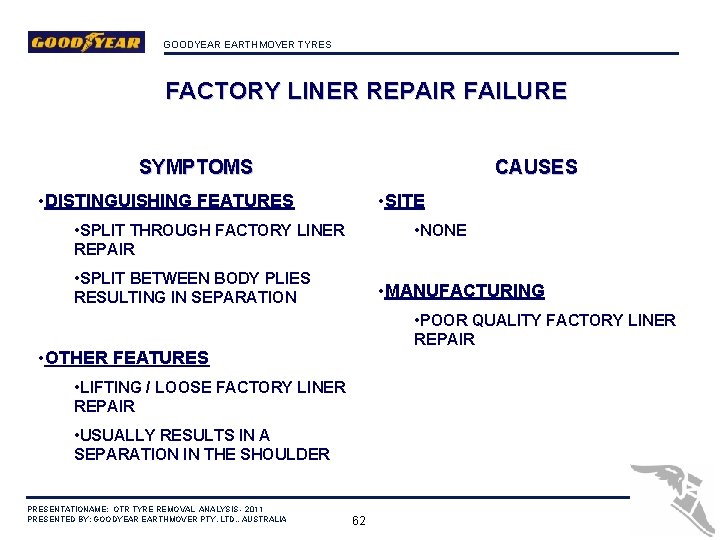 GOODYEAR EARTHMOVER TYRES FACTORY LINER REPAIR FAILURE SYMPTOMS CAUSES • DISTINGUISHING FEATURES • SITE