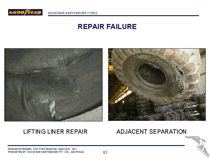 GOODYEAR EARTHMOVER TYRES REPAIR FAILURE LIFTING LINER REPAIR PRESENTATIONAME: OTR TYRE REMOVAL ANALYSIS -