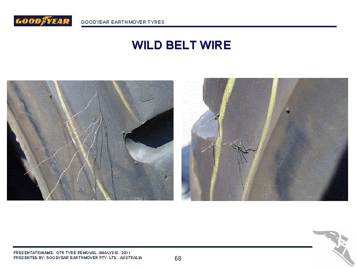 GOODYEAR EARTHMOVER TYRES WILD BELT WIRE PRESENTATIONAME: OTR TYRE REMOVAL ANALYSIS - 2011 PRESENTED