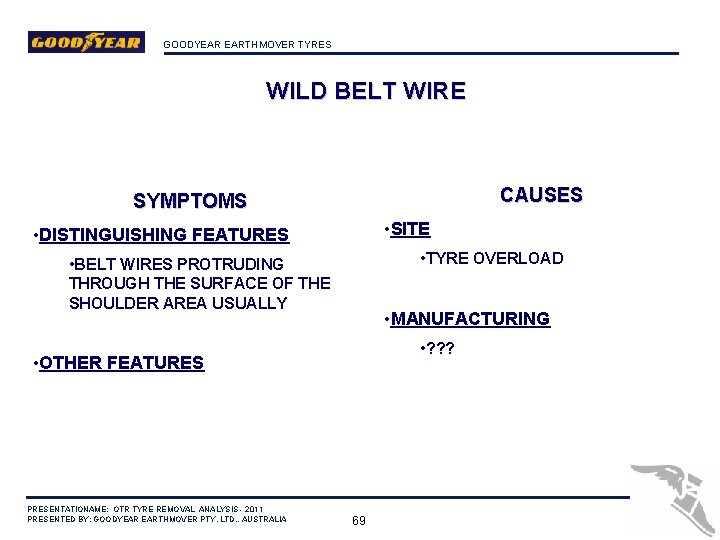 GOODYEAR EARTHMOVER TYRES WILD BELT WIRE CAUSES SYMPTOMS • SITE • DISTINGUISHING FEATURES •