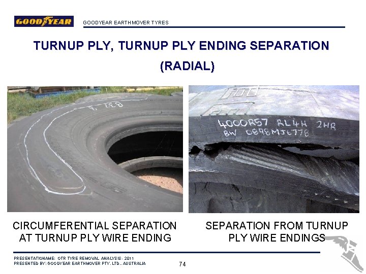 GOODYEAR EARTHMOVER TYRES TURNUP PLY, TURNUP PLY ENDING SEPARATION (RADIAL) CIRCUMFERENTIAL SEPARATION AT TURNUP