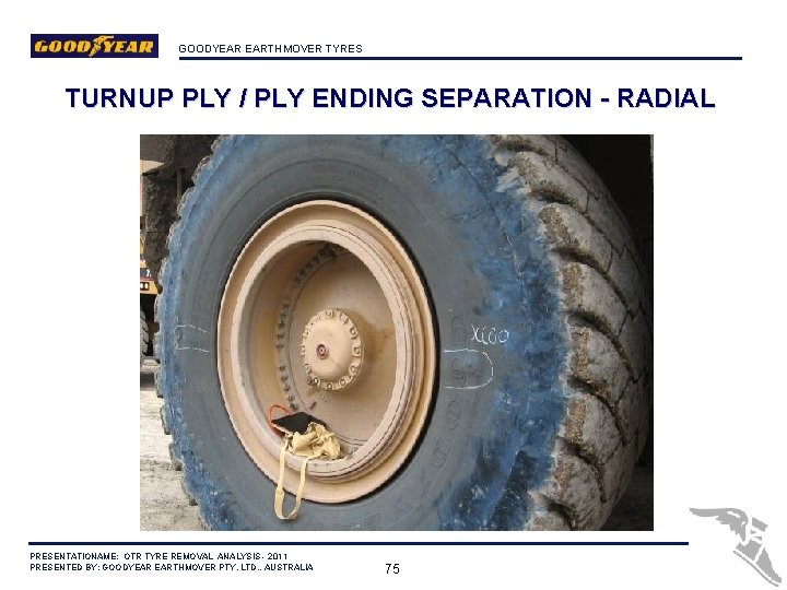 GOODYEAR EARTHMOVER TYRES TURNUP PLY / PLY ENDING SEPARATION - RADIAL PRESENTATIONAME: OTR TYRE