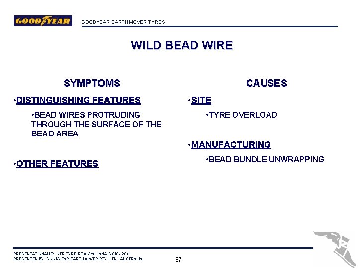 GOODYEAR EARTHMOVER TYRES WILD BEAD WIRE SYMPTOMS CAUSES • DISTINGUISHING FEATURES • SITE •