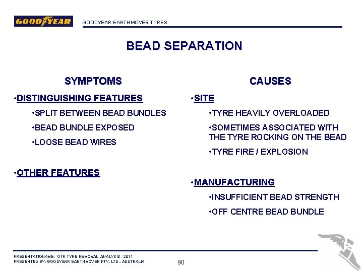 GOODYEAR EARTHMOVER TYRES BEAD SEPARATION SYMPTOMS CAUSES • DISTINGUISHING FEATURES • SITE • SPLIT