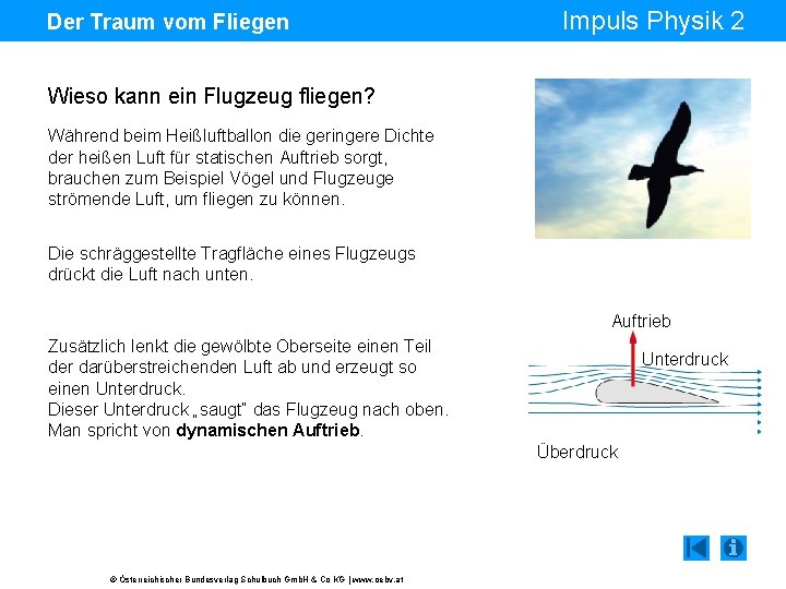 Der Traum vom Fliegen Impuls Physik 2 Wieso kann ein Flugzeug fliegen? Während beim