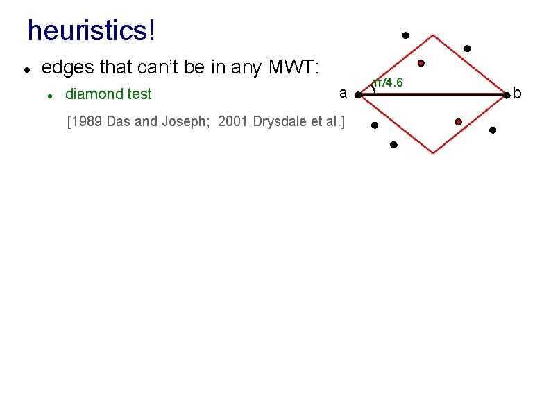 heuristics! l edges that can’t be in any MWT: l diamond test a [1989