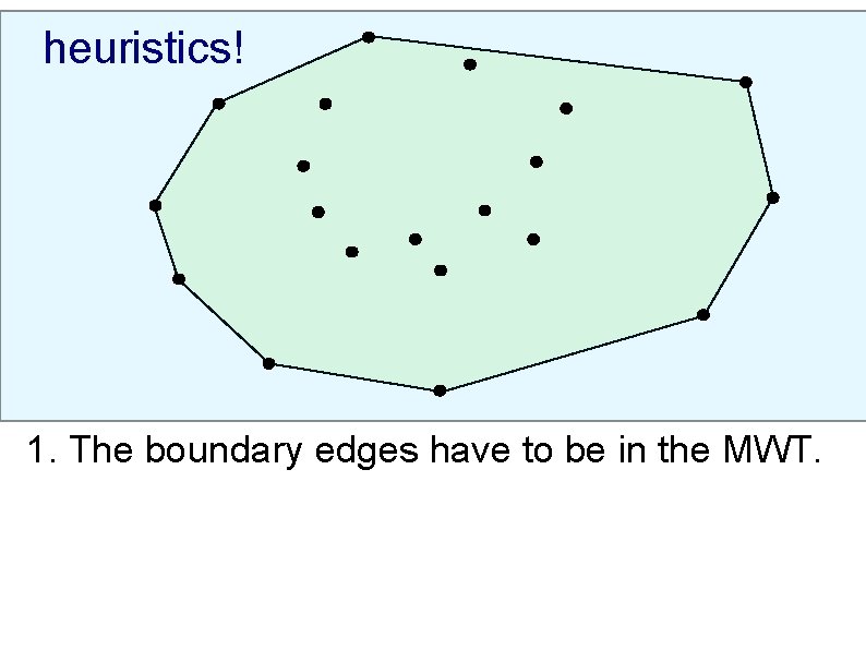 heuristics! 1. The boundary edges have to be in the MWT. 