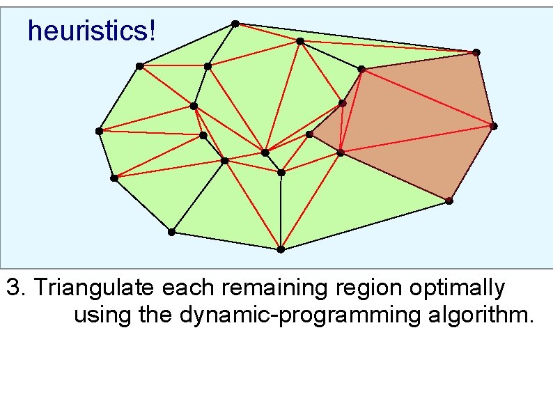 heuristics! 3. Triangulate each remaining region optimally using the dynamic-programming algorithm. 