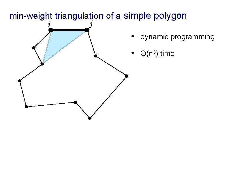 min-weight triangulation of a simple polygon • dynamic programming • O(n 3) time 