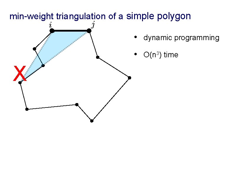 min-weight triangulation of a simple polygon X • dynamic programming • O(n 3) time