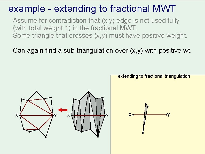 example - extending to fractional MWT Assume for contradiction that (x, y) edge is