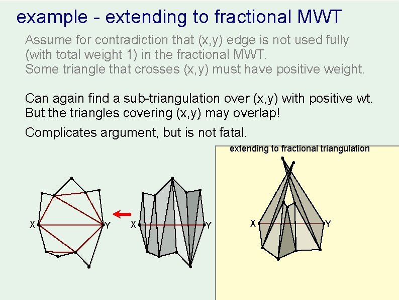 example - extending to fractional MWT Assume for contradiction that (x, y) edge is