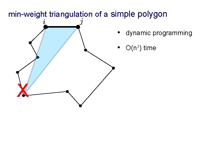 min-weight triangulation of a simple polygon X • dynamic programming • O(n 3) time