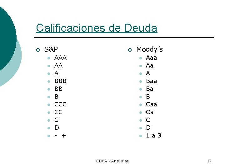 Calificaciones de Deuda ¡ S&P l l l ¡ AAA AA A BBB BB