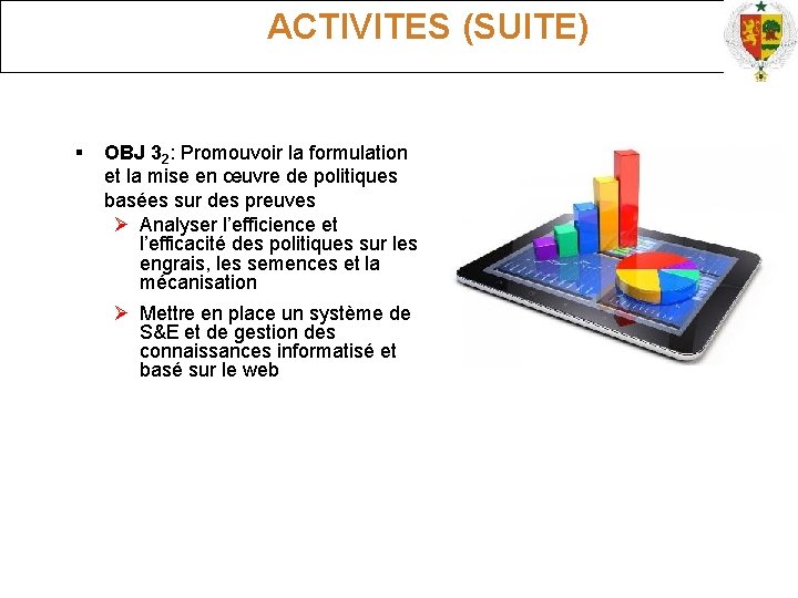  ACTIVITES (SUITE) OBJ 32: Promouvoir la formulation et la mise en œuvre de