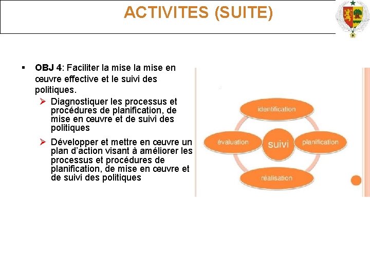  ACTIVITES (SUITE) OBJ 4: Faciliter la mise en œuvre effective et le suivi