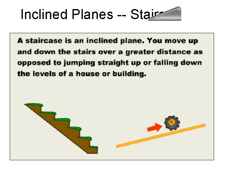 Inclined Planes -- Stairs 