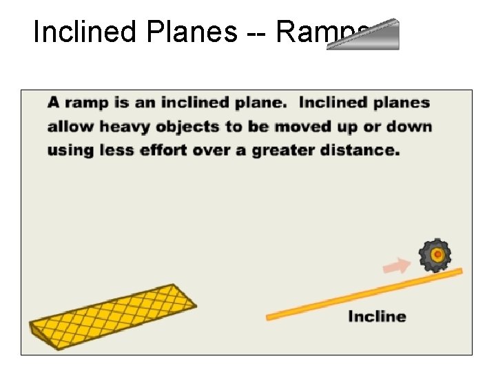 Inclined Planes -- Ramps 