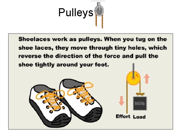 Pulleys 