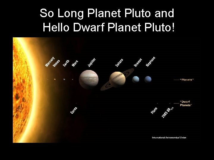 So Long Planet Pluto and Hello Dwarf Planet Pluto! International Astronomical Union 