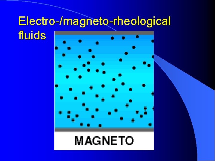 Electro-/magneto-rheological fluids 