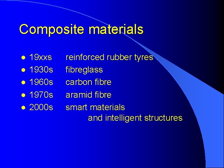 Composite materials l l l 19 xxs 1930 s 1960 s 1970 s 2000