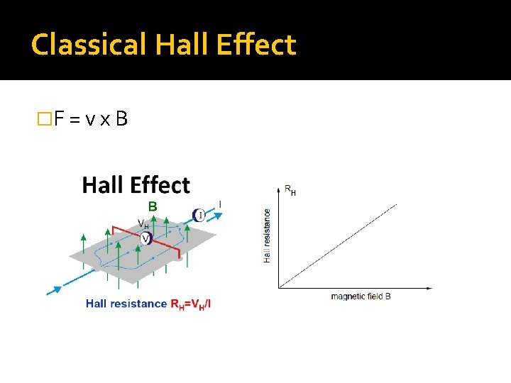 Classical Hall Effect �F = v x B Classical Hall Effect �F = v x B