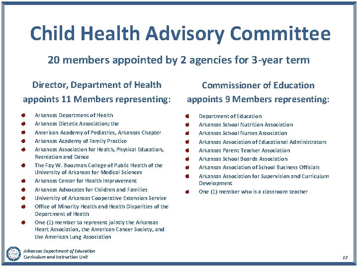 Child Health Advisory Committee 20 members appointed by 2 agencies for 3 -year term