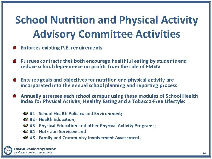  School Nutrition and Physical Activity Advisory Committee Activities Enforces existing P. E. requirements