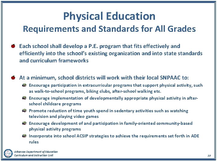  Physical Education Requirements and Standards for All Grades Each school shall develop a