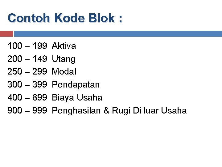 Contoh Kode Blok : 100 – 199 200 – 149 250 – 299 300