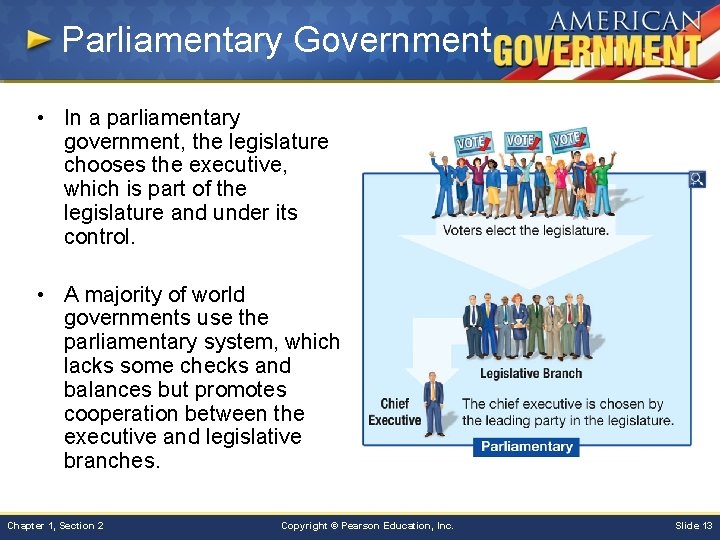 Parliamentary Government • In a parliamentary government, the legislature chooses the executive, which is