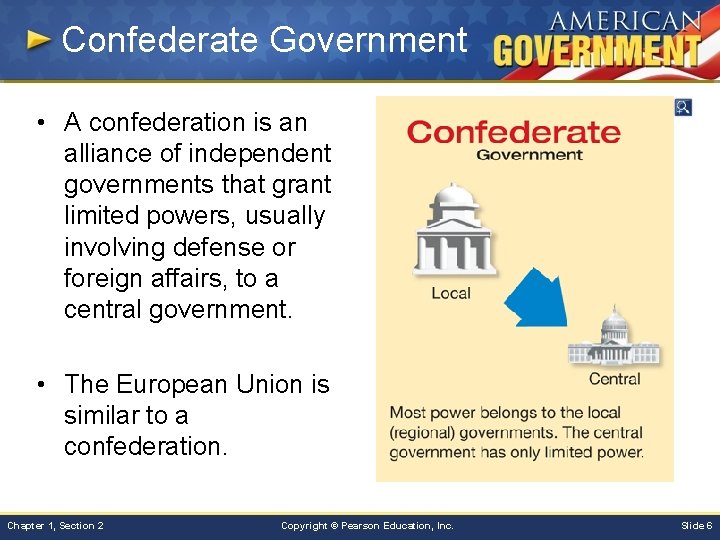 Confederate Government • A confederation is an alliance of independent governments that grant limited