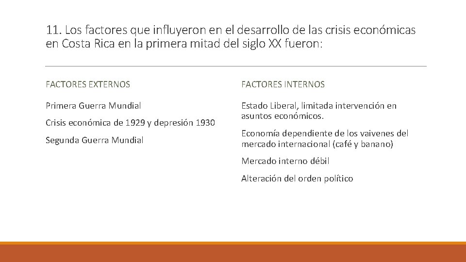 11. Los factores que influyeron en el desarrollo de las crisis económicas en Costa