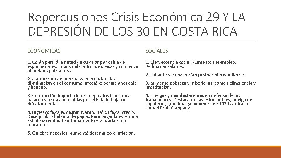 Repercusiones Crisis Económica 29 Y LA DEPRESIÓN DE LOS 30 EN COSTA RICA ECONÓMICAS