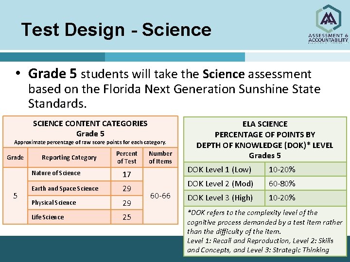 Test Design - Science • Grade 5 students will take the Science assessment based