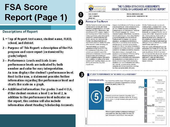FSA Score Report (Page 1) Descriptions of Report 1 – Top of Report: test