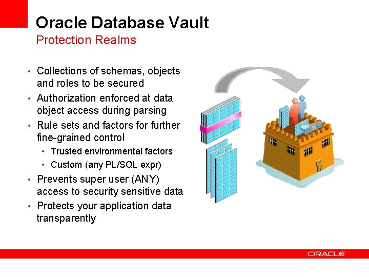 Oracle Database Vault Protection Realms • Collections of schemas, objects and roles to be