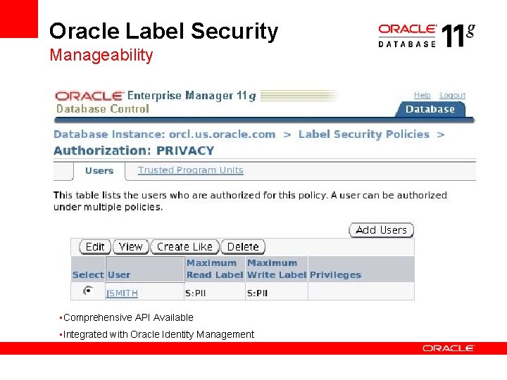 Oracle Label Security Manageability • Comprehensive API Available • Integrated with Oracle Identity Management