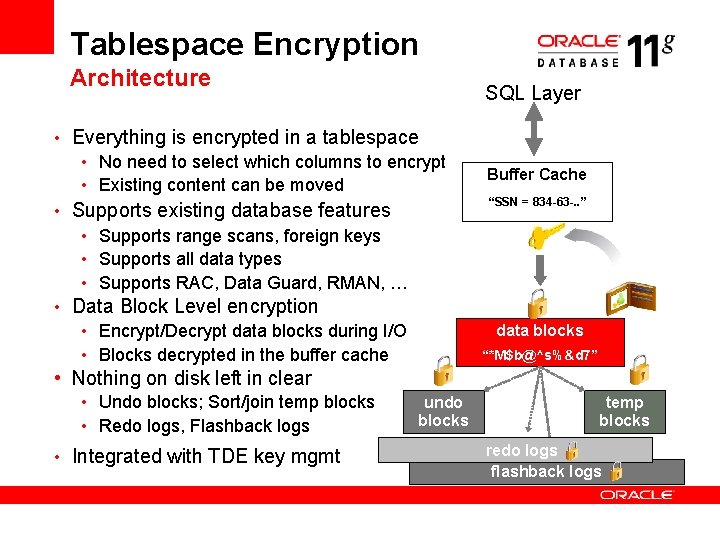 Tablespace Encryption Architecture SQL Layer • Everything is encrypted in a tablespace • No