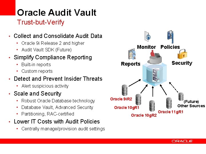 Oracle Audit Vault Trust-but-Verify • Collect and Consolidate Audit Data • Oracle 9 i