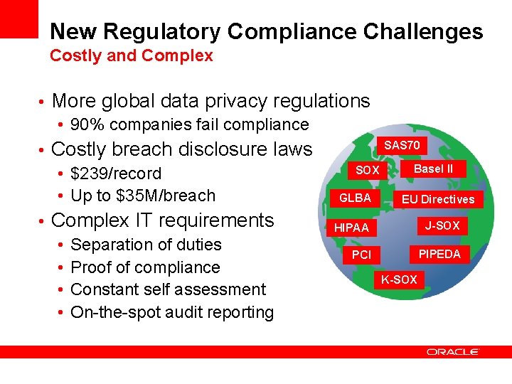 New Regulatory Compliance Challenges Costly and Complex • More global data privacy regulations •