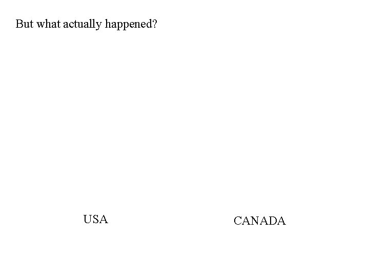 But what actually happened? USA CANADA 